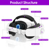 GBruno Adjustable VR Head Strap