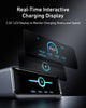 Anker Prime Charger (250W, 6 Ports, GaNPrime)