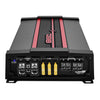 CANDY Compact Class D 1-Channel Monoblock Amplifier 1800 Watts