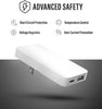 Type C Flat Wall Charger, Ultra Slim (Multi-Port Power Adapter) for iPhone 11/12/13/14 iPhone 15 Pro/Max and Samsung Galaxy Models, 20W Fast Charging Outlet Plug - 2 Pack (Dual USB-C USB-A)